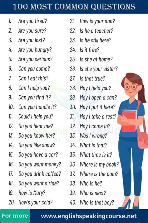 Popular Questions .